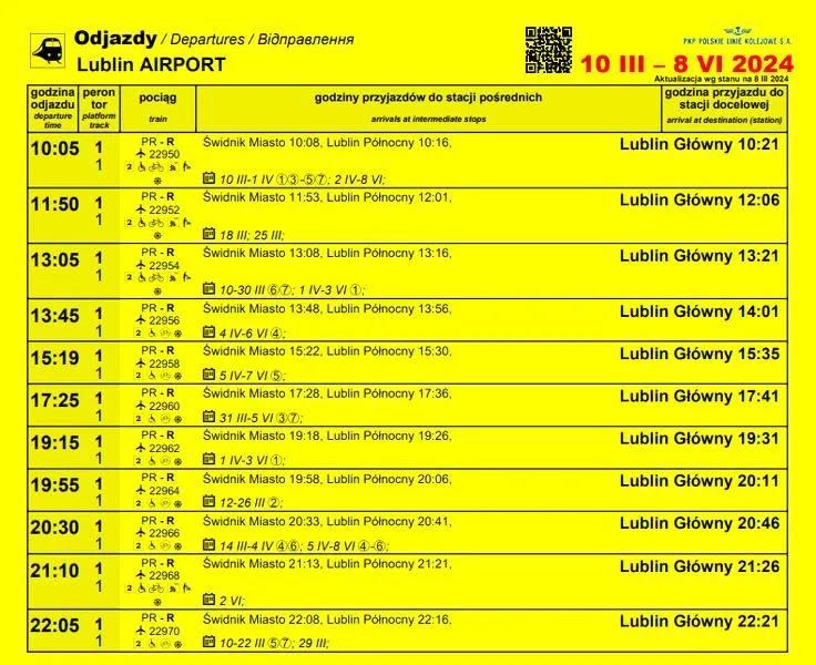 Ceny biletów Lublin Świdnik