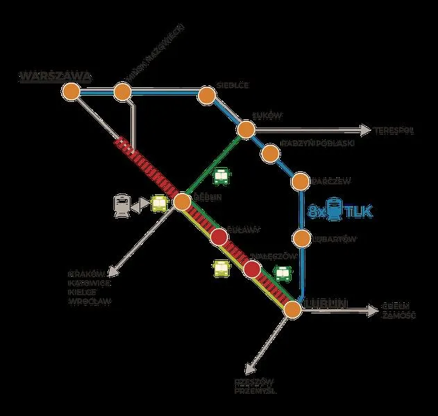 FlixBus podróż z Warszawy
