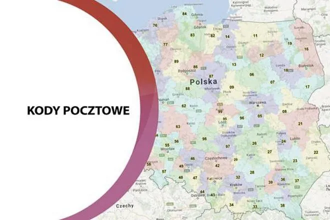 Jak stosować kody pocztowe