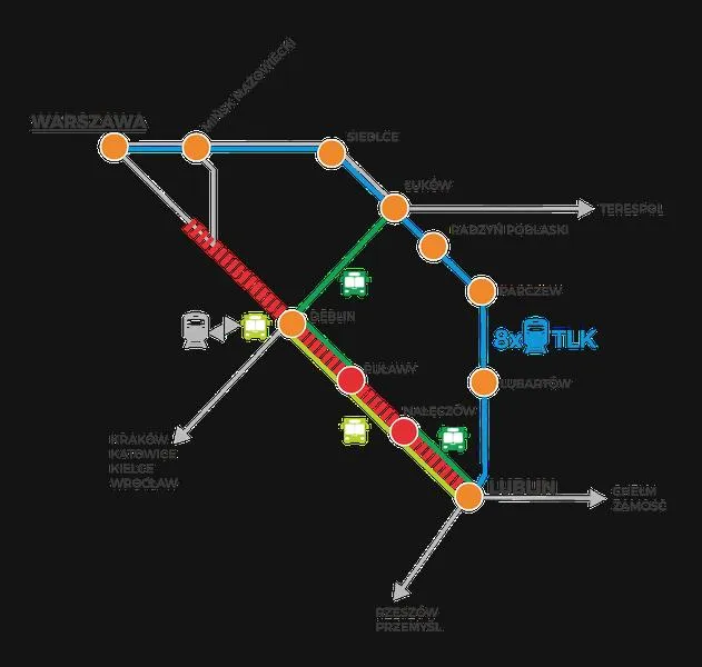 Koszty remontu torów