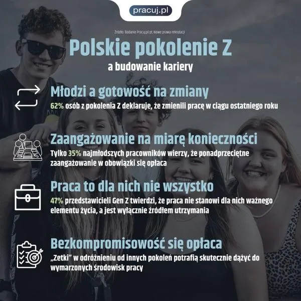 Opinie pacjentów Lublin