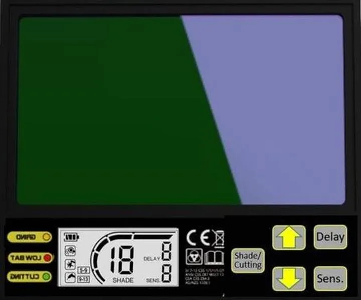 Poradnik zakupowy przyłbice