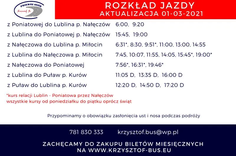 Wygodny dojazd samochodem