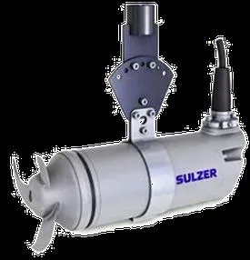 Zrównoważony rozwój